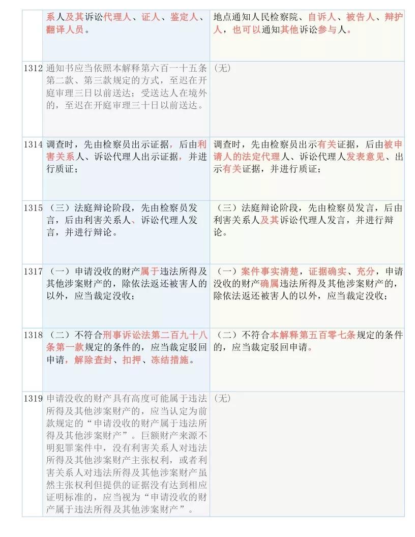 快评 第430页