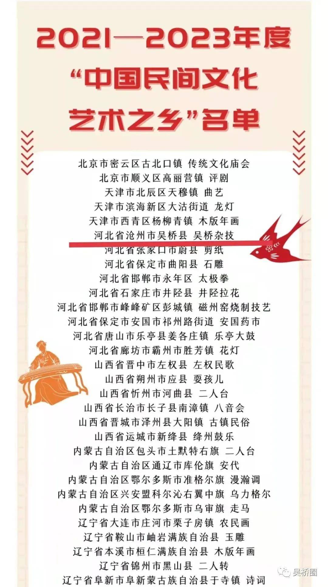 快评 第429页