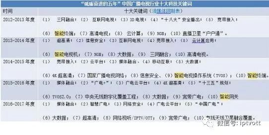 新澳门彩4949历史记录|词语释义解释落实|0.837706087