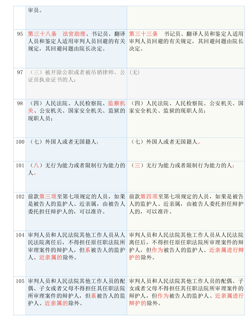 7777788888管家婆资料|标题释义解释落实|0.653125549