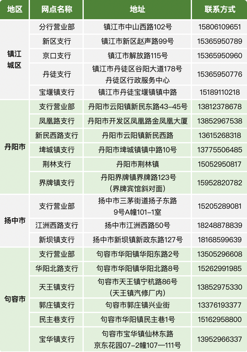 新澳天天开奖资料大全|内容释义解释落实|0.629136812