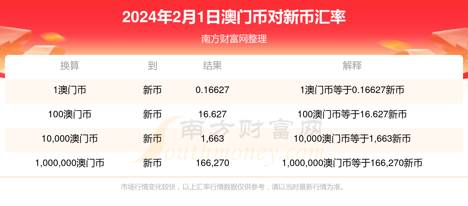 2o24新澳门开奖结果|词语释义解释落实|0.783483000