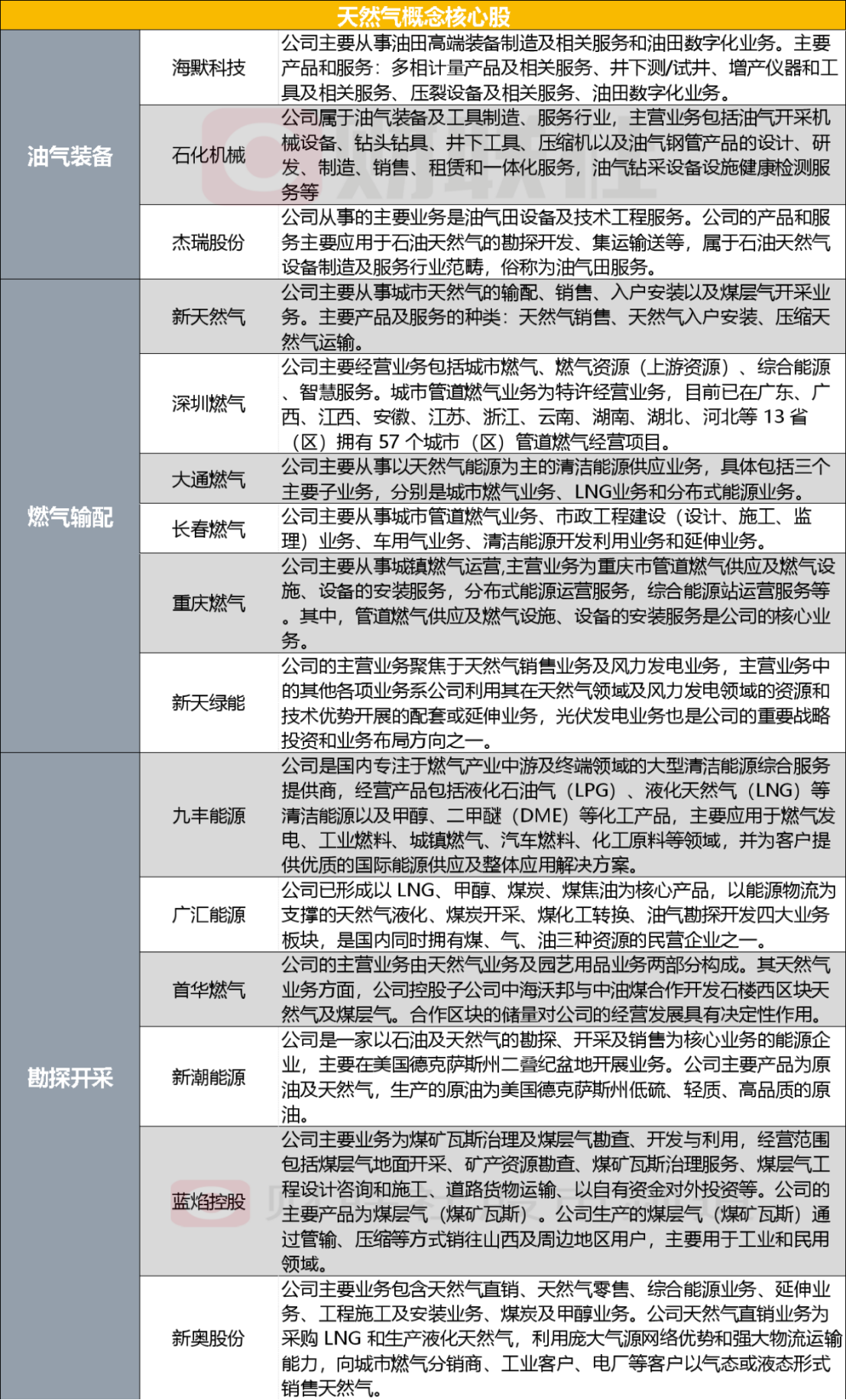 2024新奥正版资料最精准免费大全|标题释义解释落实|0.506840676