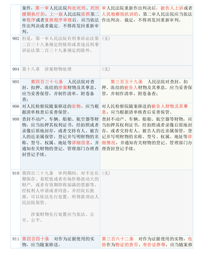 新澳门内部一码精准公开|内容释义解释落实|0.428058019