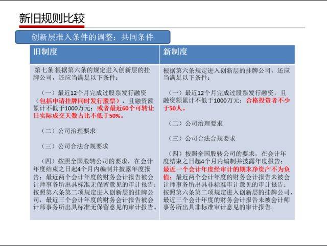 管家婆资料大全十开奖结果|标题释义解释落实|0.725493410