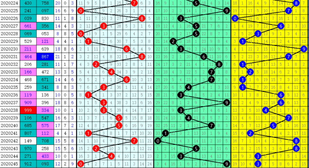 二四六香港资料期期准|内容释义解释落实|0.216293250