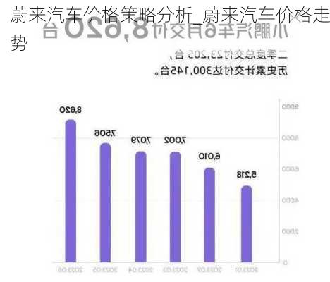 汽车价格深度解析及购车策略指南
