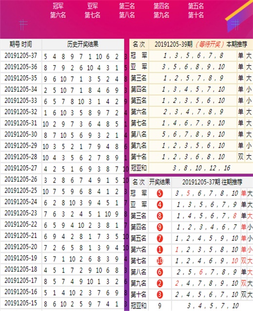澳门王中王必中一肖一码|内容释义解释落实|0.207725049