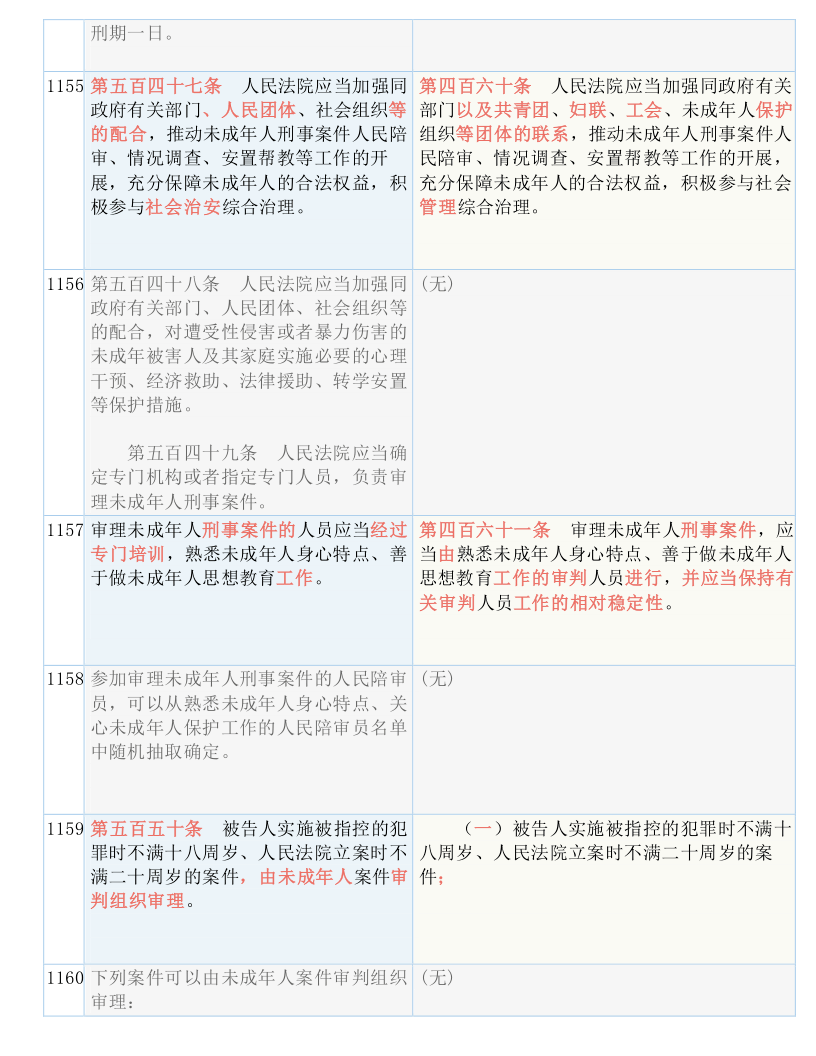 24年新澳彩资料免费长期公开|内容释义解释落实|0.333363642