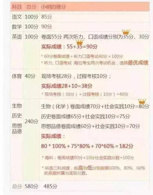 新澳门彩4949最新开奖记录|词语释义解释落实|0.360821061