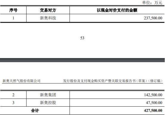 2024年新奥开奖结果|标题释义解释落实|0.243835413
