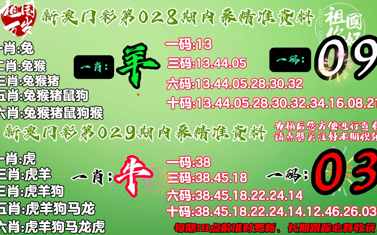 2024最新奥马免费资料生肖卡|全文释义解释落实|0.484366129
