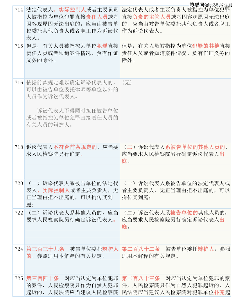 新奥门资料大全正版资料2024年免费|全文释义解释落实|0.567657857