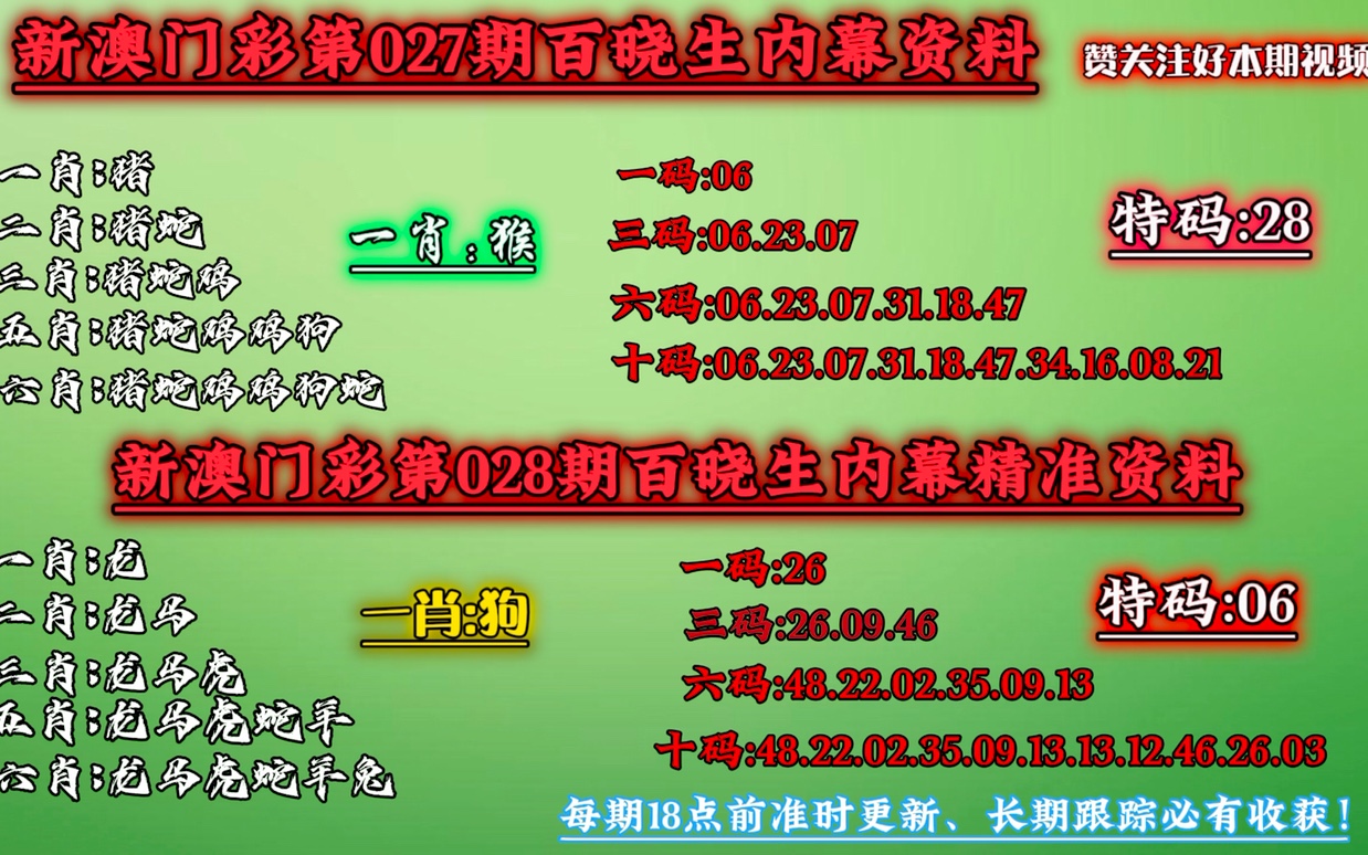 澳门今晚必中一肖一码|文章释义解释落实|0.499468922