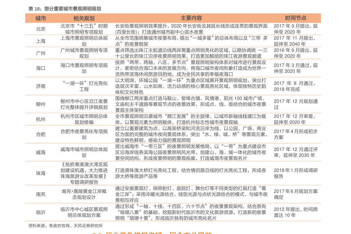 2024年澳门今晚开奖号码结果|词语释义解释落实|0.322756545