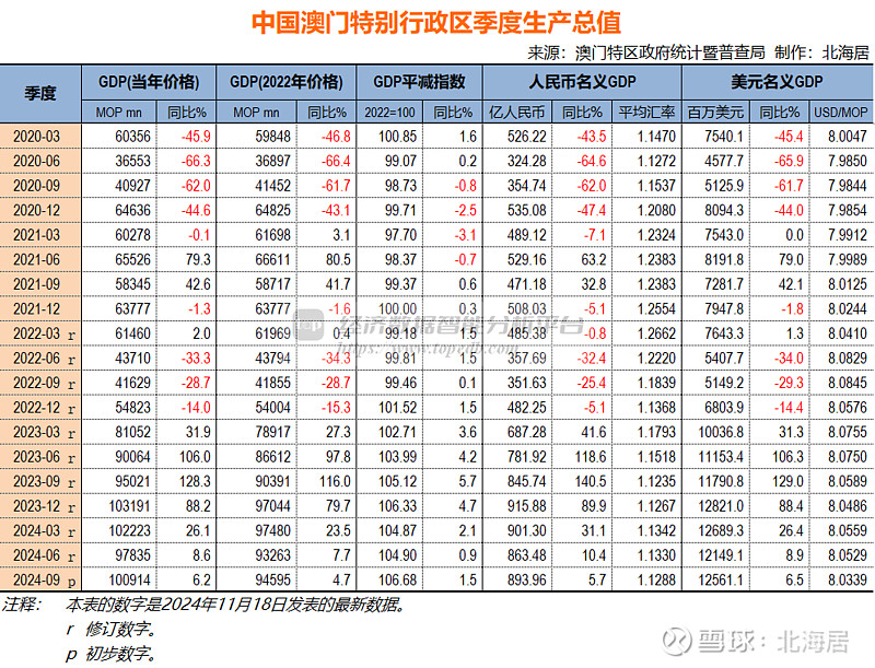新澳门开奖结果2024|词语释义解释落实|0.746453376