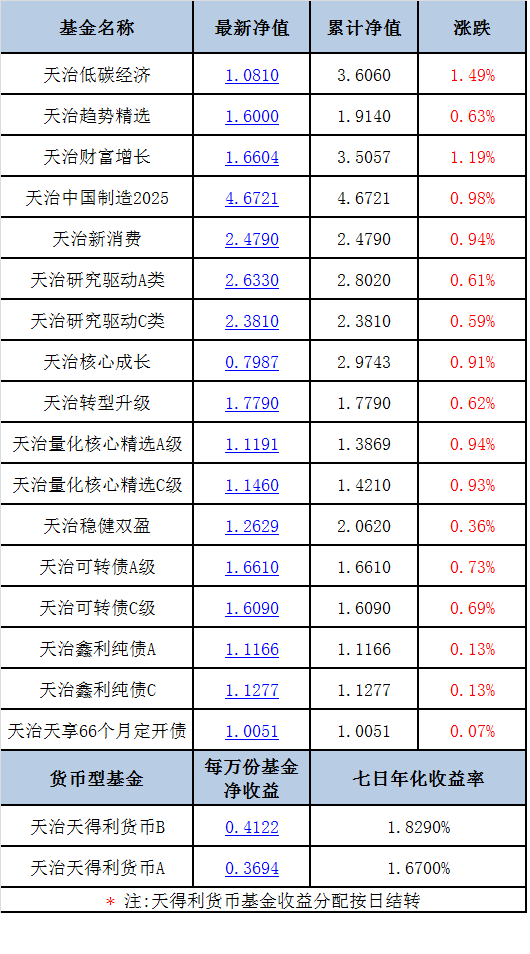 2023新澳门天天开好彩|标题释义解释落实|0.049320389