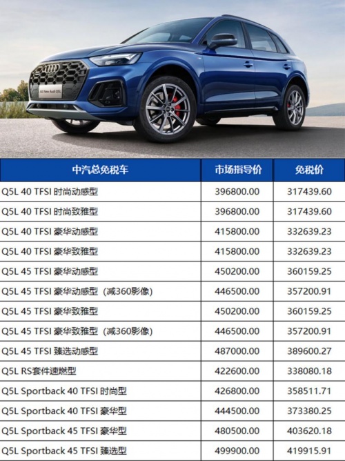 热门车型报价指南，购车必备参考手册