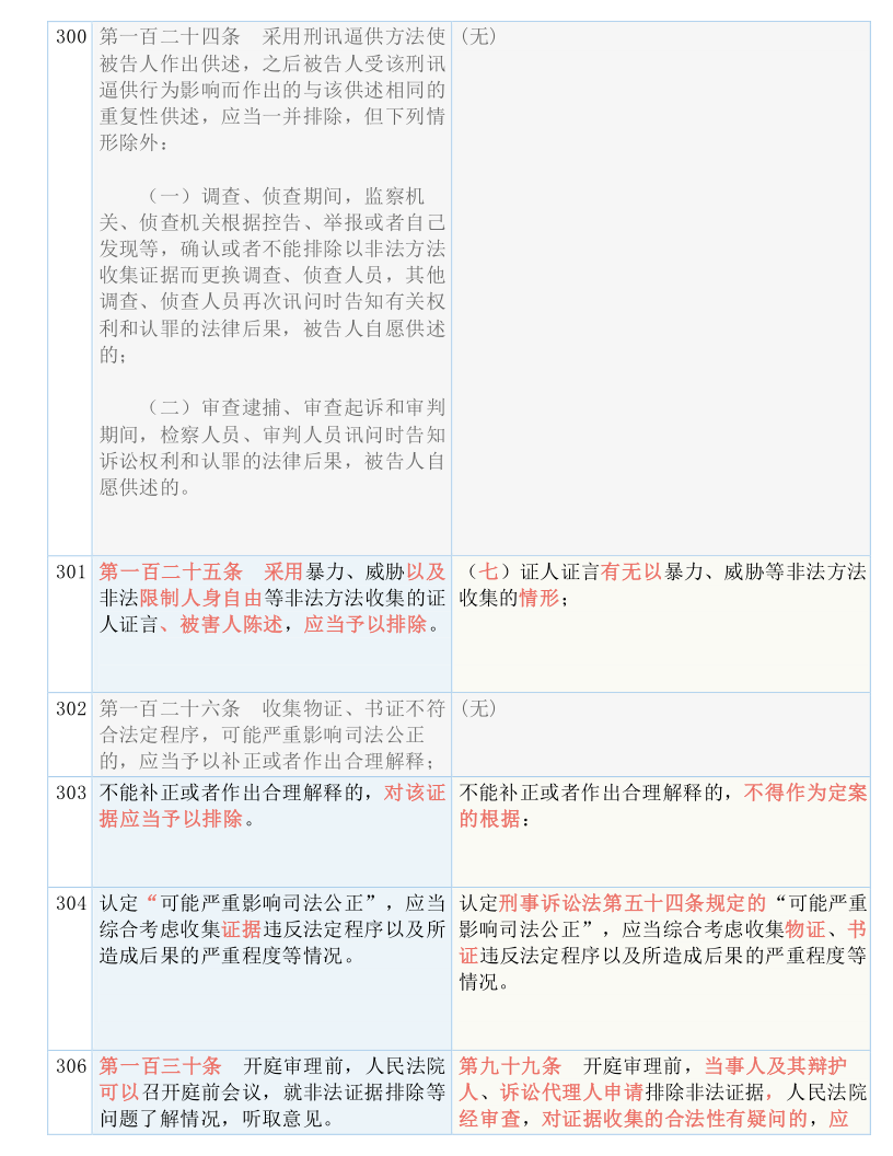 澳门三肖三码精准100%最新版电脑版|内容释义解释落实|0.120431485