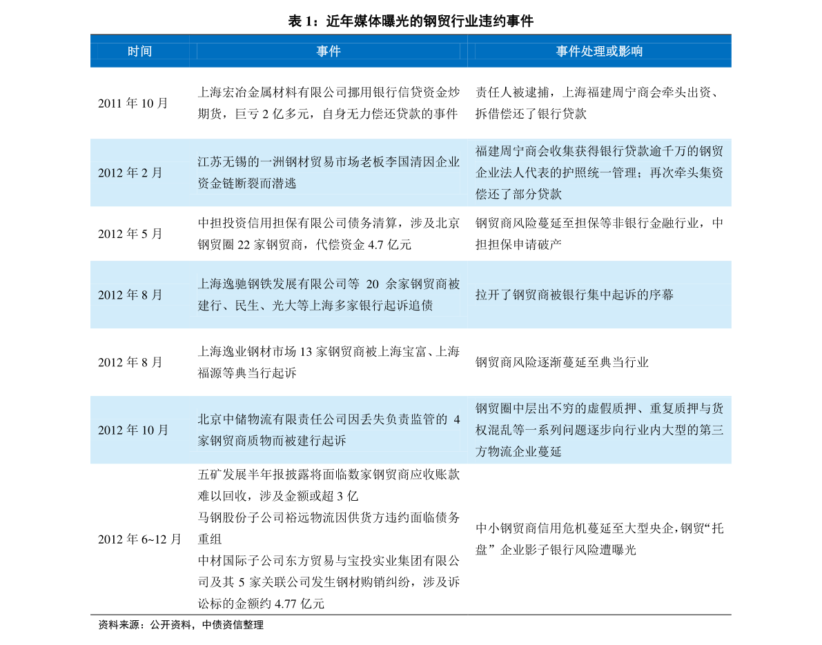 2024新奥历史查询结果|标题释义解释落实|0.520772943