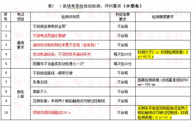 2024年新奥门王中王开奖结果|精选解释解析落实