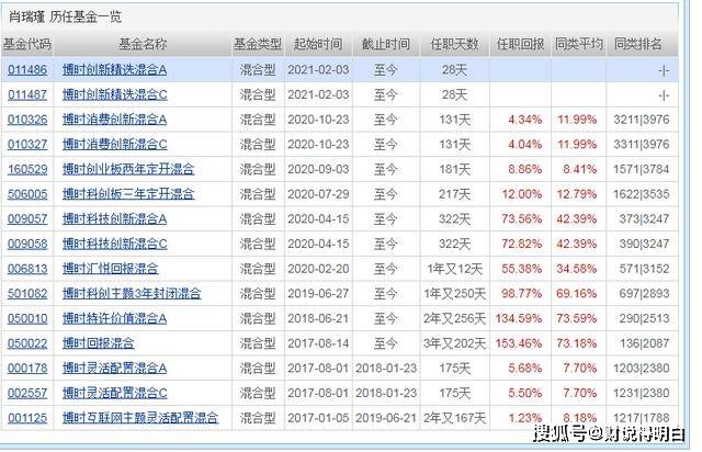 最准一肖100%最准的资料|精选解释解析落实