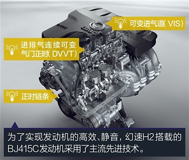 D4ST动力系统，探索汽车科技新篇章的解析