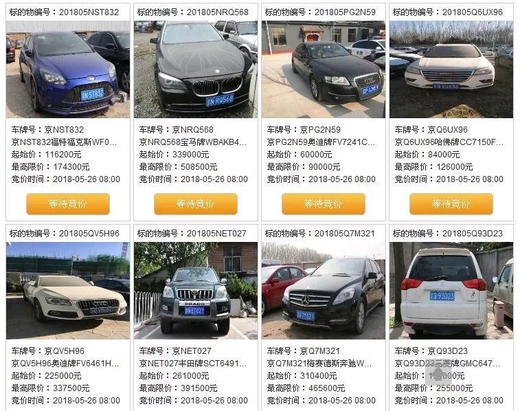 机动车摇号下的汽车市场新篇章，挑战与机遇共存