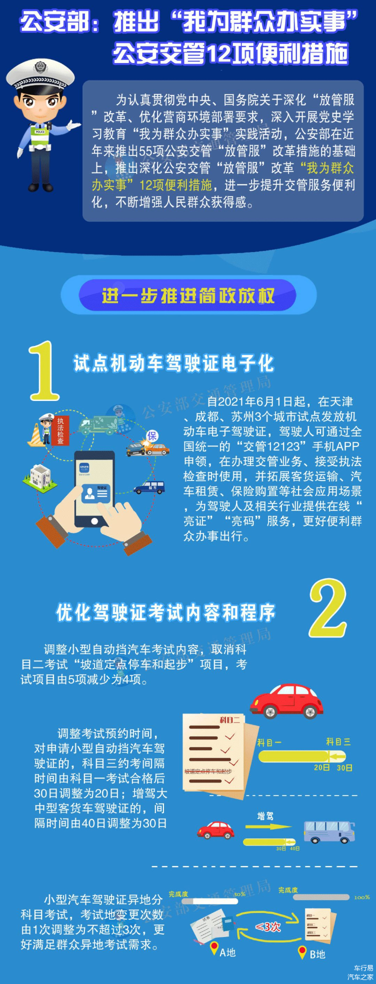汽车驾驶新篇章，驾证分与汽车驾驶体验的革新
